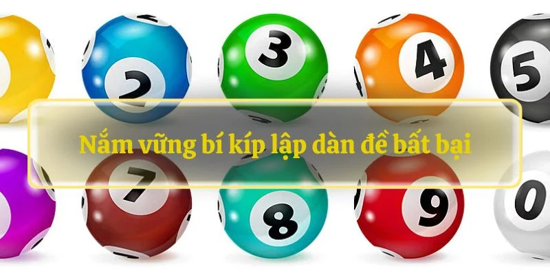 Nắm vững bí kíp lập dàn đề bất bại